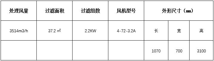 小型除尘器技术参数