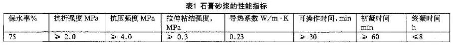 石膏砂浆设备厂家告诉您：新型抹灰材料石膏砂浆为何在房屋建造中脱颖而出?  　　